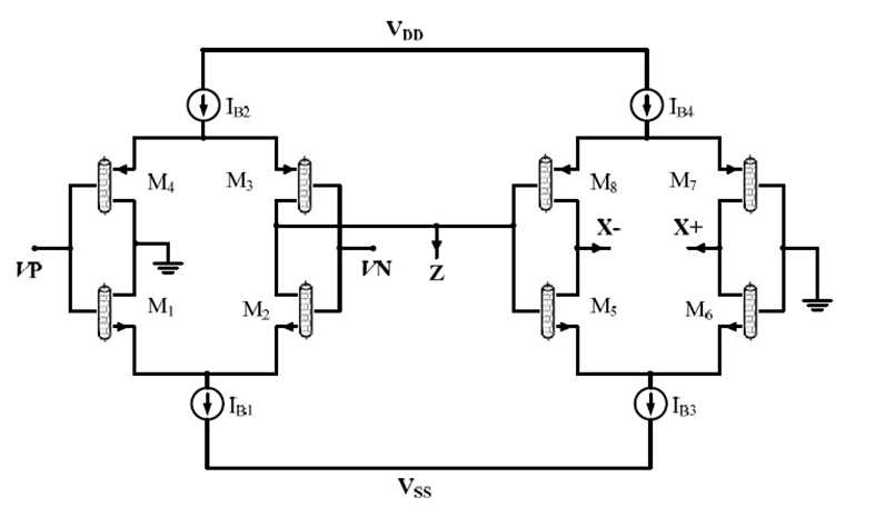 VDTA-png
