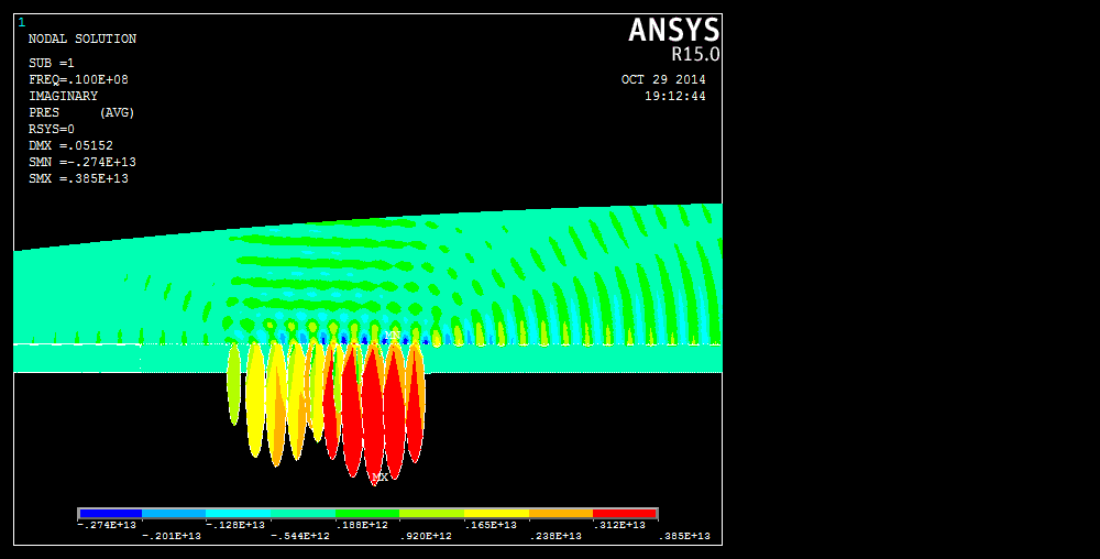 SAW Ansys-png
