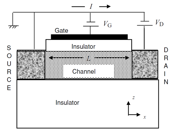 nanotrans-png